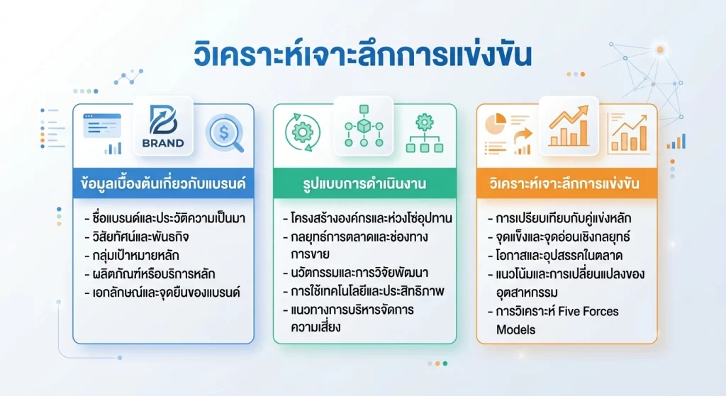 เคราะห์เจาะลึกการแข่งขัน