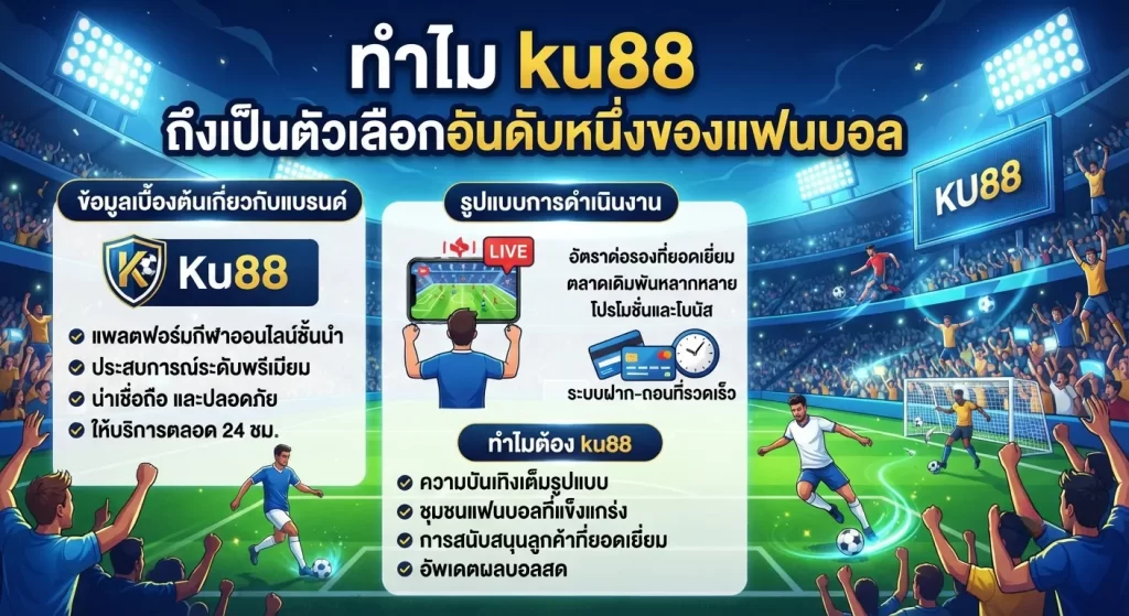 ทำไม ku88 ถึงเป็นตัวเลือกอันดับหนึ่งของแฟนบอล