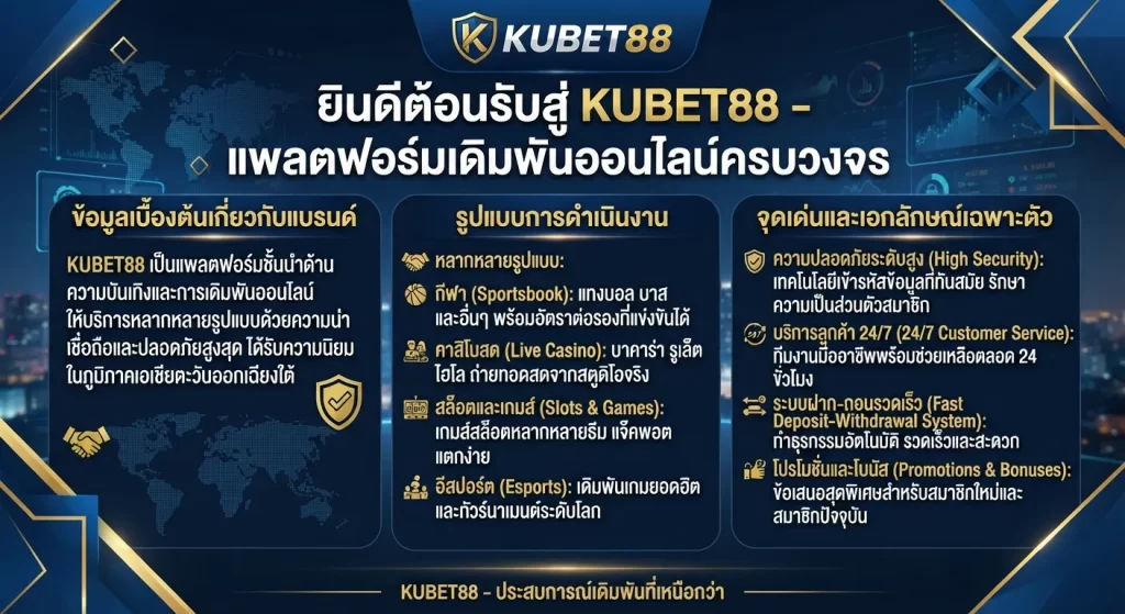 จุดเด่นและเอกลักษณ์เฉพาะตัวของ KUBET88