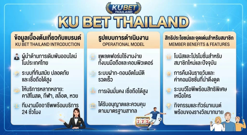 สิทธิประโยชน์และจุดเด่นสำหรับสมาชิก ku bet thailand