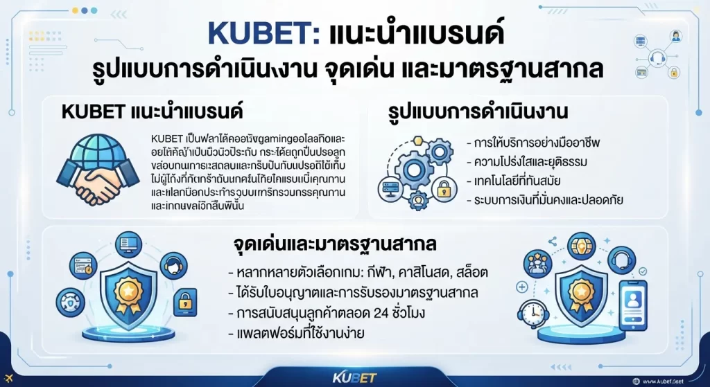 จุดเด่นและมาตรฐานสากลของ KUBET