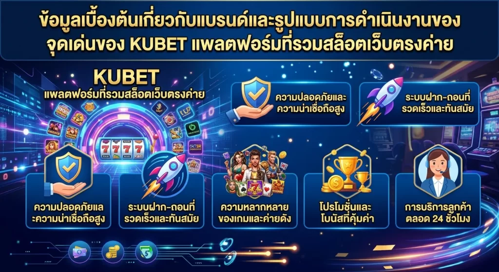 จุดเด่นของ KUBET แพลตฟอร์มที่รวมสล็อตเว็บตรงค่าย